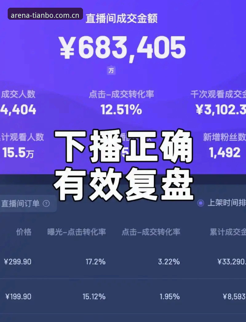资深用户实战复盘：从格拉利什深夜狂欢解析天博体育平台入口攻略的高效体验