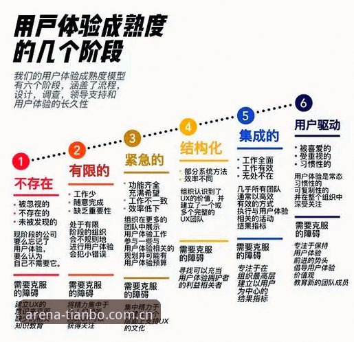 老用户深度测评：天博综合平台3.1.2版本功能特点实战心得